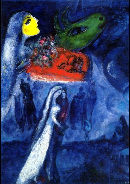 On Two Banks Zeitgenosse Marc Chagall Ölgemälde